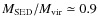 $M_{\rm SED}/M_{\rm vir}\simeq0.9$