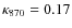 $\kappa_{870}=0.17$