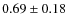 $0.69\pm0.18$