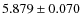 $5.879\pm0.070$