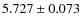 $5.727\pm0.073$