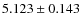 $5.123\pm0.143$