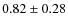 $0.82\pm0.28$