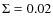 $\Sigma = 0.02$