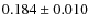 $0.184\pm0.010$