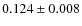 $0.124\pm0.008$