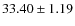 $ 33.40\pm 1.19$