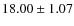 $ 18.00\pm 1.07$