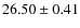 $ 26.50\pm 0.41$