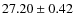 $ 27.20\pm 0.42$