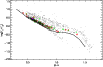 \begin{figure}
\par\includegraphics[width=9cm,clip]{13275fg3.ps}
\end{figure}