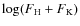 $\log (F_{\rm H} + F_{\rm K})$