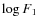 $\log F_{\rm 1}$