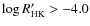 $\log R'_{\rm HK} > - 4.0$