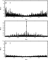 \begin{figure}
\par\includegraphics[width=8.5cm,clip]{13726f2a.eps}\par\includeg...
...]{13726f2b.eps}\par\includegraphics[width=8.5cm,clip]{13726f2c.eps}
\end{figure}