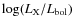 $\log (L_{\rm X}/L_{\rm bol})$