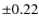 $\pm 0.22$