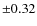 $\pm 0.32$