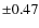 $\pm 0.47$