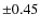 $\pm 0.45$