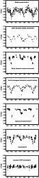 \begin{figure}
\par\includegraphics[width=4.95cm,clip]{13796f01.eps}\par\include...
...{13796f06.eps}\par\includegraphics[width=4.95cm,clip]{13796f07.eps}
\end{figure}