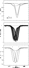 \begin{figure}
\par\includegraphics[angle=-90,width=8.8cm,clip]{13796f08.eps}
\vspace*{-2.5mm}
\end{figure}