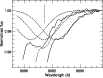 \begin{figure}
\par\resizebox{9cm}{!}{\includegraphics{13796f09.eps}}
\end{figure}