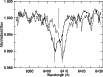 \begin{figure}
\par\resizebox{9cm}{!}{\includegraphics{13796f10.eps}}
\end{figure}