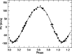 \begin{figure}
\par\resizebox{9cm}{!}{\includegraphics{13796f11.eps}}
\end{figure}
