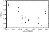 \begin{figure}
\par\resizebox{9cm}{!}{\includegraphics{13796f17.eps}}\vspace*{-0.65mm}
\end{figure}