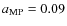 $a_{\rm MP} = 0.09$