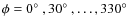 $\phi=0\hbox{$^\circ$ },
30\hbox{$^\circ$ },\ldots, 330\hbox{$^\circ$ }$