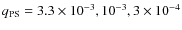 $q_{\rm PS} = 3.3\times10^{-3}, 10^{-3}, 3\times10^{-4}$