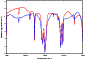 \begin{figure}
\par\includegraphics[angle=-90,width=7.5cm,clip]{13905fig1.eps}
\end{figure}
