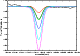 \begin{figure}
\par\includegraphics[angle=90,width=7.5cm,clip]{13905fig4.eps}
\end{figure}