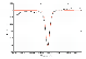 \begin{figure}
\par\includegraphics[angle=90,width=7.5cm,clip]{13905fig5.eps}
\end{figure}