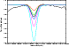 \begin{figure}
\par\includegraphics[angle=90,width=7.5cm,clip]{13905fig6.eps}
\end{figure}