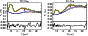 \begin{figure}
\par\mbox{\includegraphics[width=4cm,origin=bl]{spectra/spe_56.ps}\includegraphics[width=4cm,origin=bl]{spectra/spe_57.ps} }\end{figure}