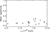 \begin{figure}
\par\resizebox{9cm}{!}{\includegraphics{13909_f20.ps}}
\vspace*{-2mm}
\end{figure}