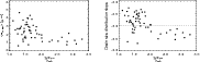 \begin{figure}
\par\mbox{\includegraphics[angle=0,width=8cm,origin=bl]{13909_f21...
...raphics[angle=0,width=8cm,origin=bl]{13909_f22.ps} }\vspace*{-2mm}\end{figure}