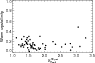 \begin{figure}
\par\includegraphics[angle=0,width=9cm,origin=bl]{13909_f23.ps}
\end{figure}