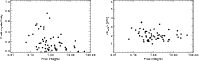 \begin{figure}
\par\mbox{\includegraphics[angle=0,width=9cm,origin=bl]{13909_f26.ps}\includegraphics[angle=0,width=9cm,origin=bl]{13909_f27.ps} }
\end{figure}