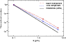 \begin{figure}
\par\includegraphics[angle=0,width=9cm,origin=bl]{13909_f11.ps}
\end{figure}