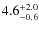 $\rm 4.6^{+ 2.0}_{- 0.6}$
