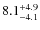 $\rm 8.1^{+ 4.9}_{- 4.1}$