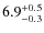 $\rm 6.9^{+ 0.5}_{- 0.3}$