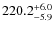 $\rm 220.2^{+ 6.0}_{- 5.9}$