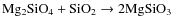 ${\rm Mg_2SiO_4} + {\rm SiO_2} \to
2 {\rm MgSiO_3}$
