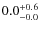 $\rm0.0^{+ 0.6}_{- 0.0}$