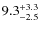 $\rm 9.3^{+ 3.3}_{- 2.5}$